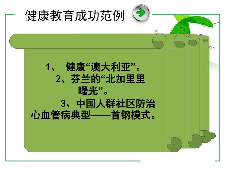 社区护工作方法3社区中健康教育1_第3页