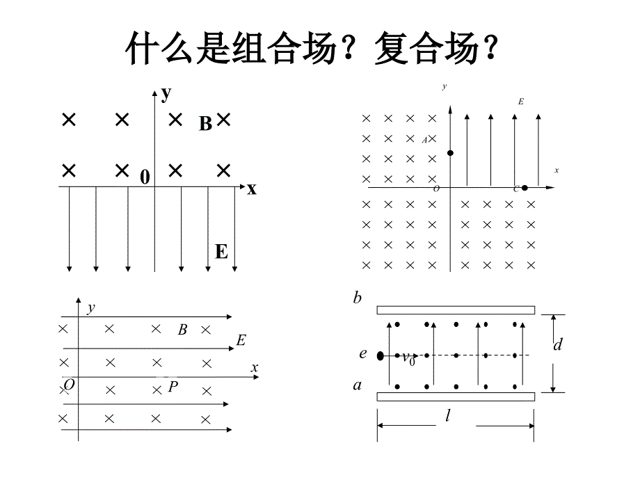 带电粒子在组合场中的运动_第2页