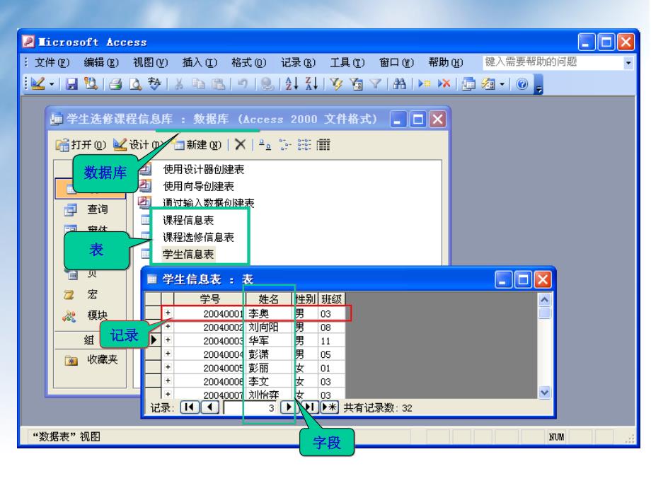 信息资源管理课件_第3页