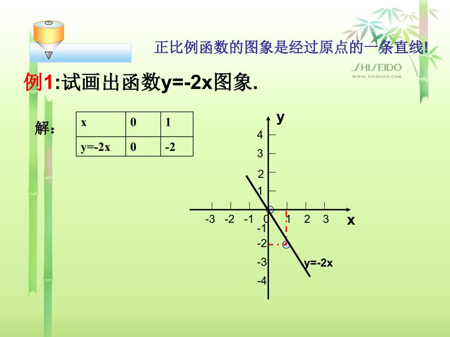 一次函数的图象_第4页