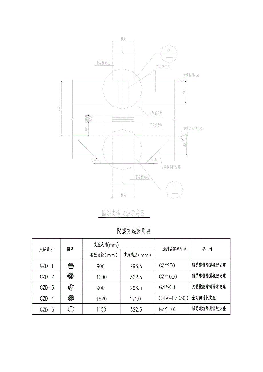 【施工方案】隔震技术施工方案_第4页