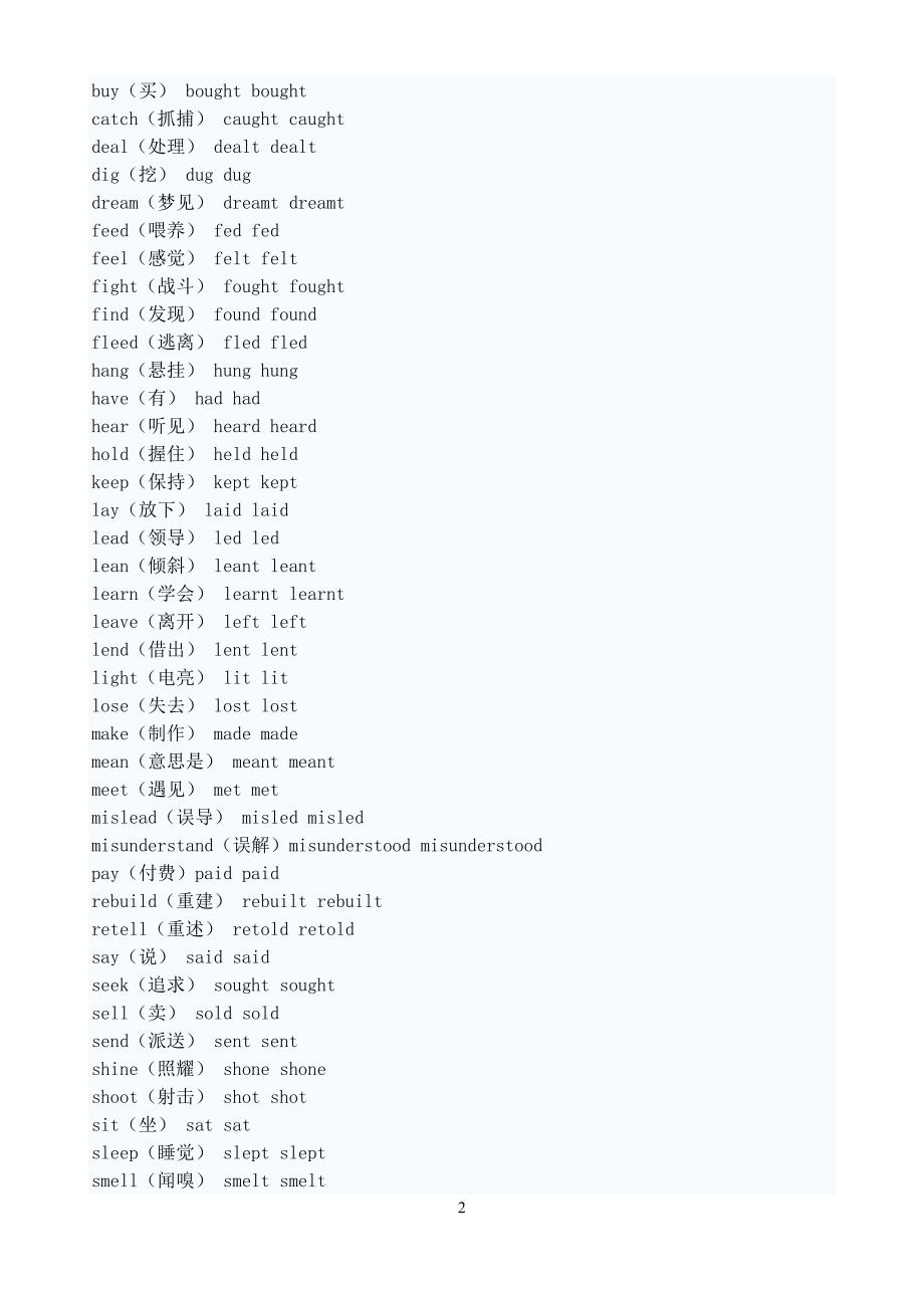 不规则动词表 高中整理版.doc_第2页