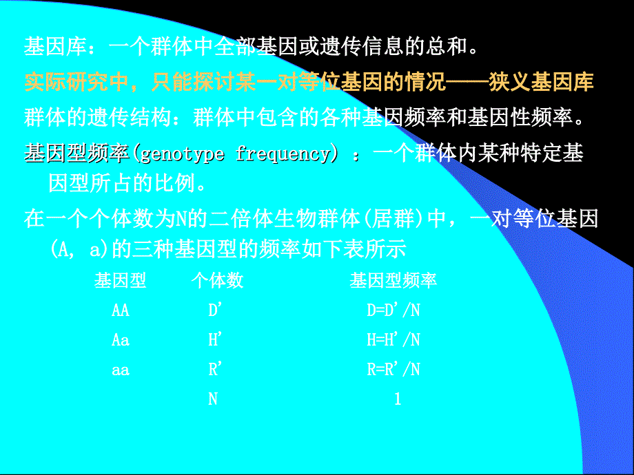 第十五章群体遗传与进化_第4页