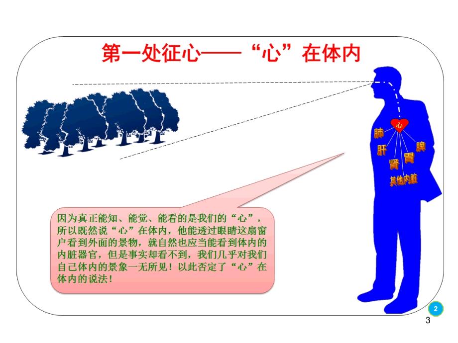 七处征心---楞言经七处征心的文图表达_第3页