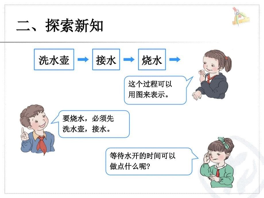 四年级数学上册第一课时课件 (3)_第5页