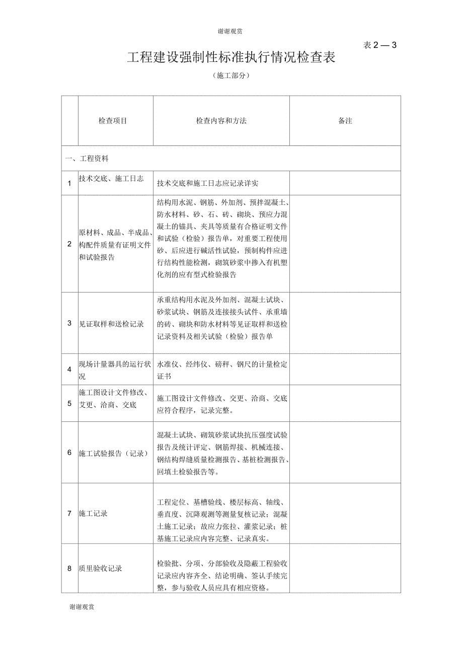 受检工程基本情况表_第5页