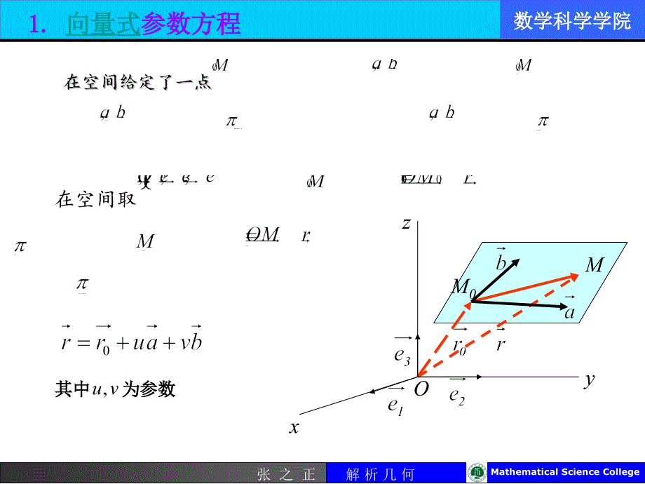 一由平面上一点与平面的方位向量决定的平面的方程_第3页