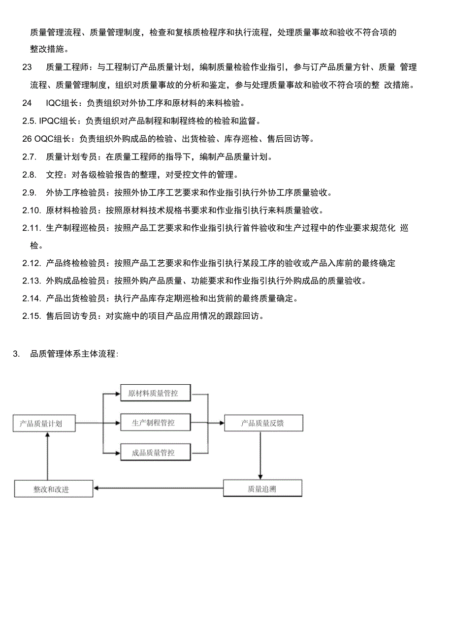 完整版工厂品质管理体系通用版_第2页