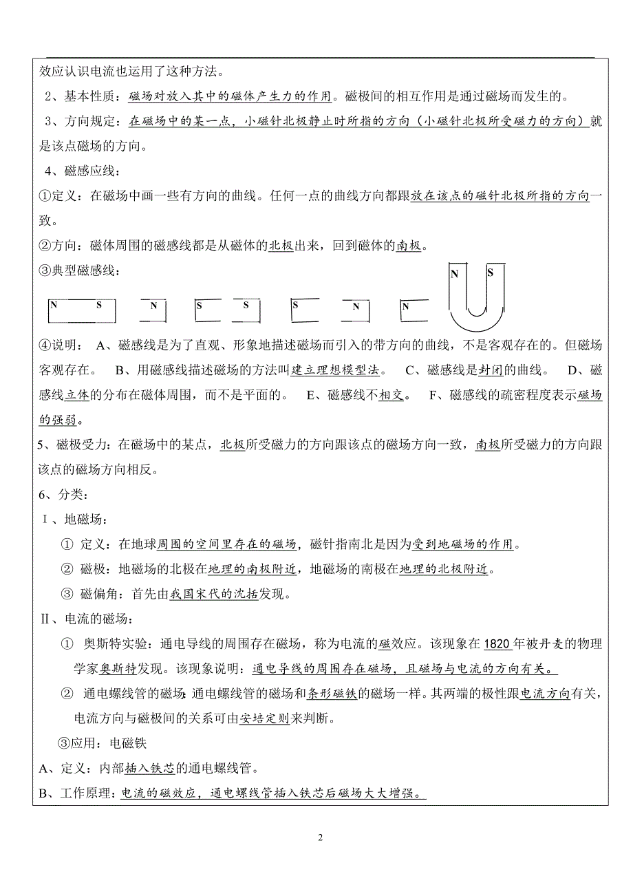 初三物理磁现象和磁场_第2页