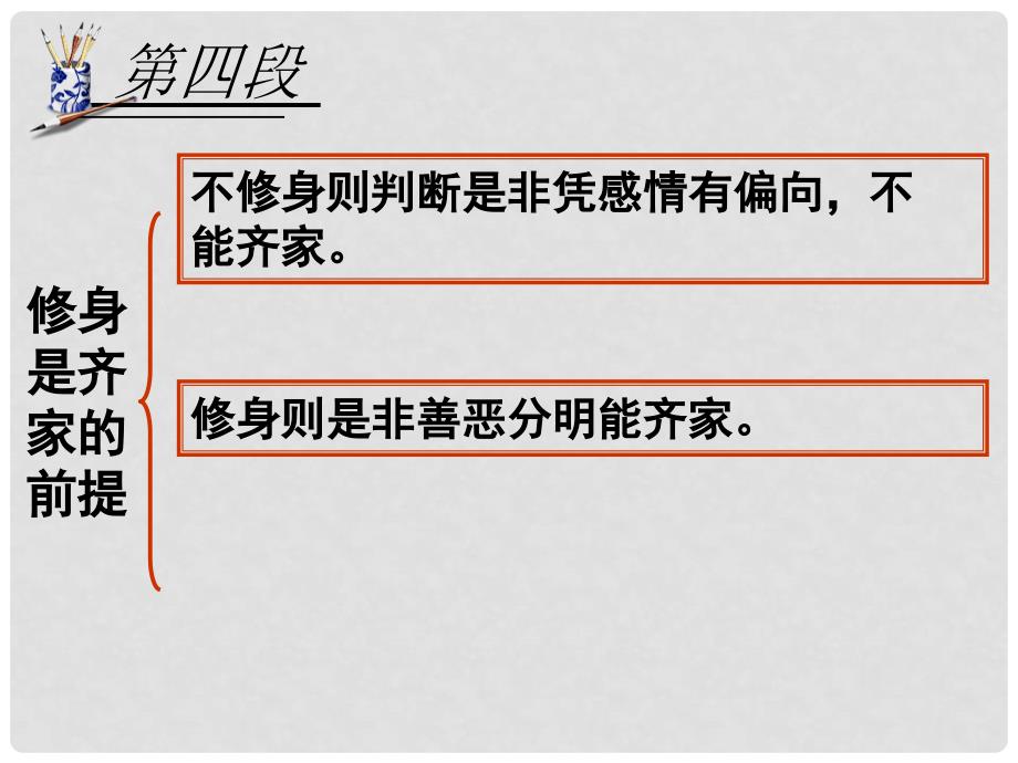 湖南省长沙市长郡卫星远程学校高中语文《大学》课件4 文 新人教版必修5_第4页