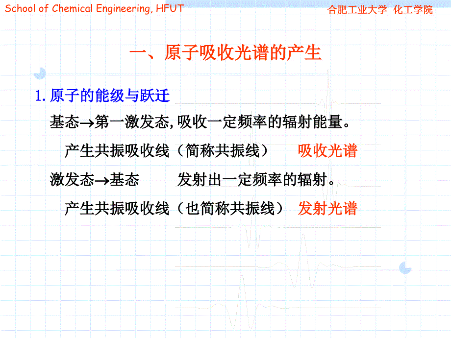 仪器分析第七章-原子吸收光谱法剖析课件_第4页