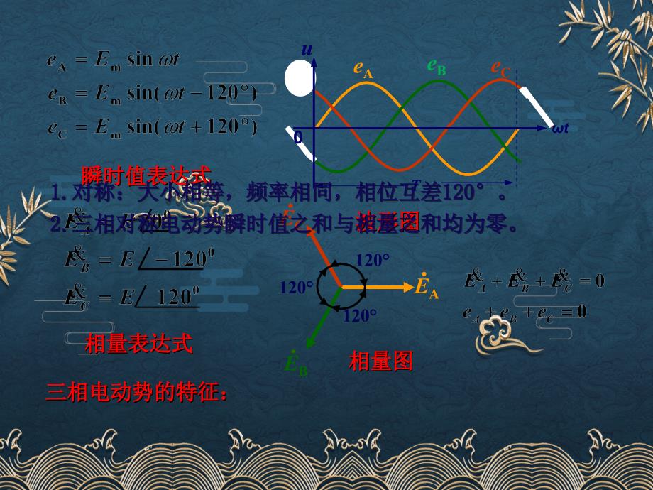 28、三相电源ppt课件(全)_第3页