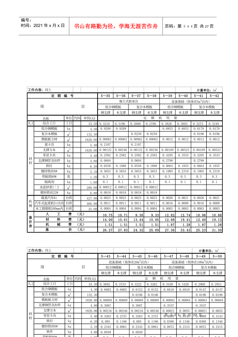 劳动定额第七册模板工程_第4页