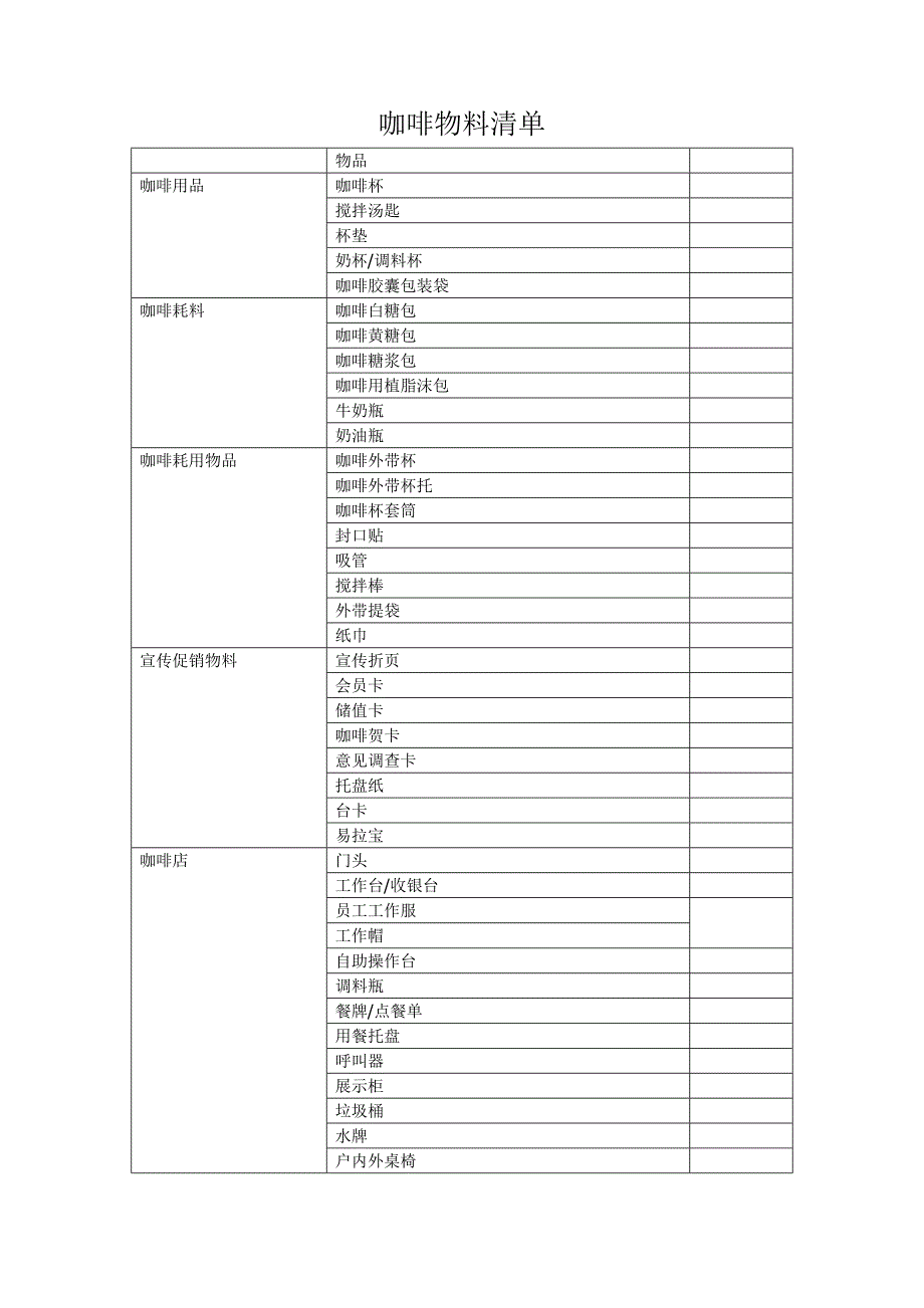 咖啡厅物料清单_第1页