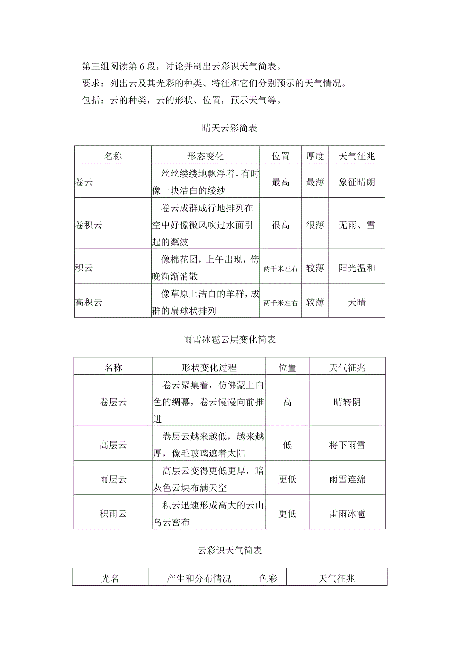 《看云识天气》教案_第3页