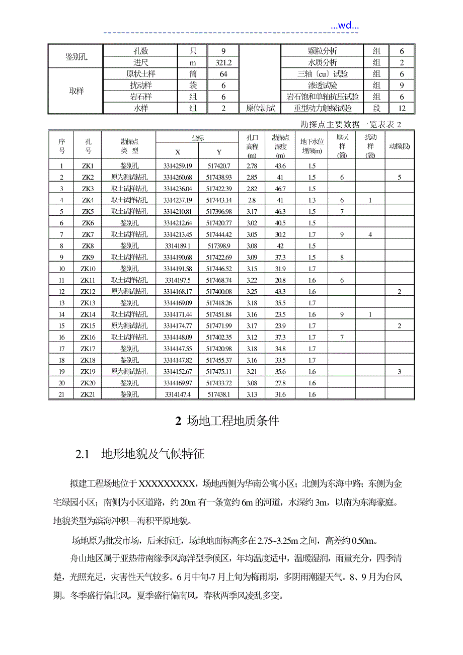 南海商业综合大楼岩土工程勘察报告(详勘)_第4页