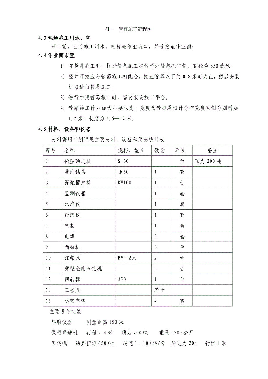 科南站东风亭管幕施工方案_第3页