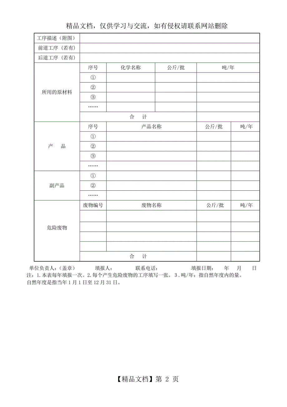 陕西省危险废物管理台账样表_第2页