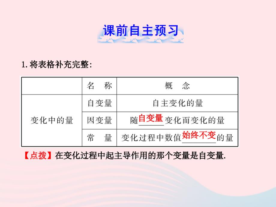 六年级数学下册第九章变量之间的关系1用表格表示变量之间的关系课件鲁教版五四制_第2页