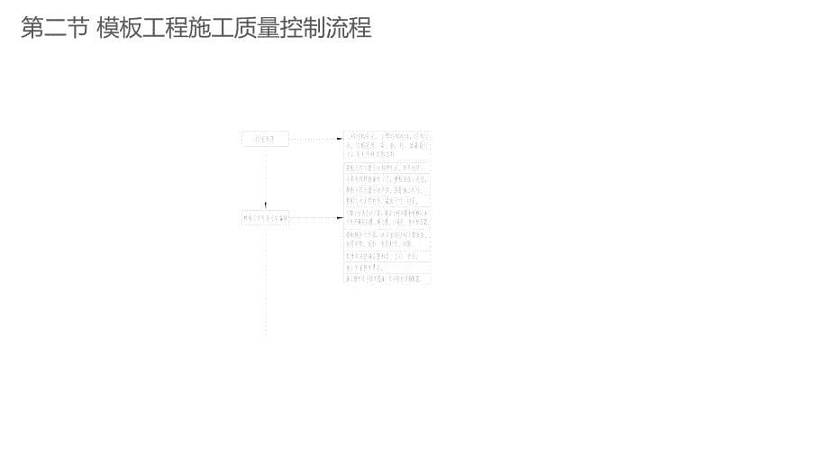 操作流程培训PPT课件_第5页