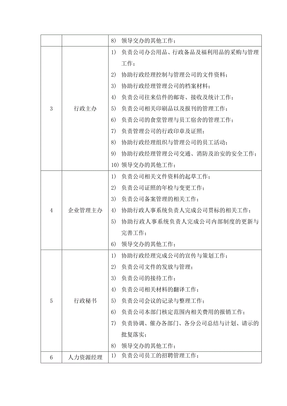 公司系统化管理方案_第3页