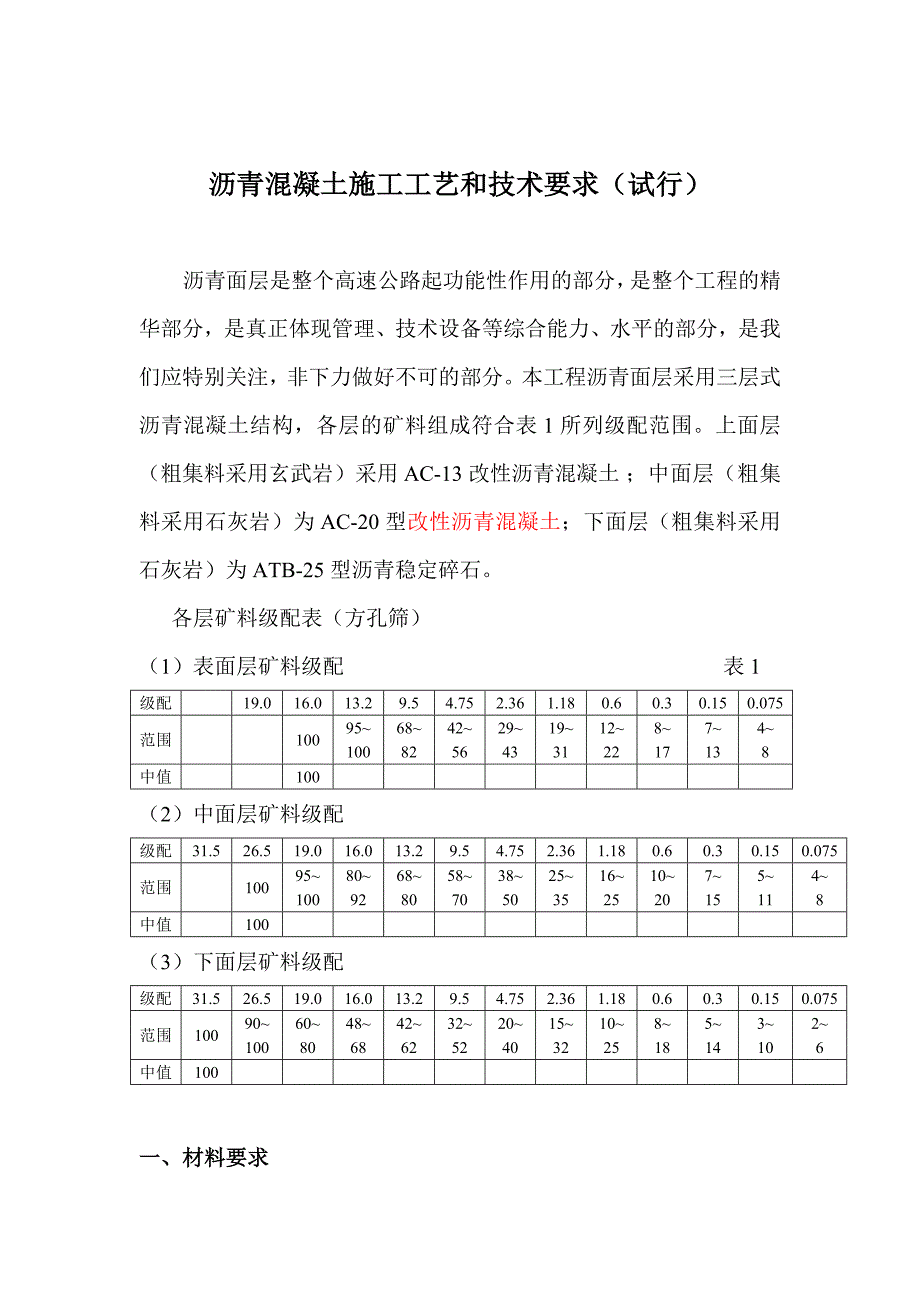 沥青面层施工工艺和技术要求_第1页