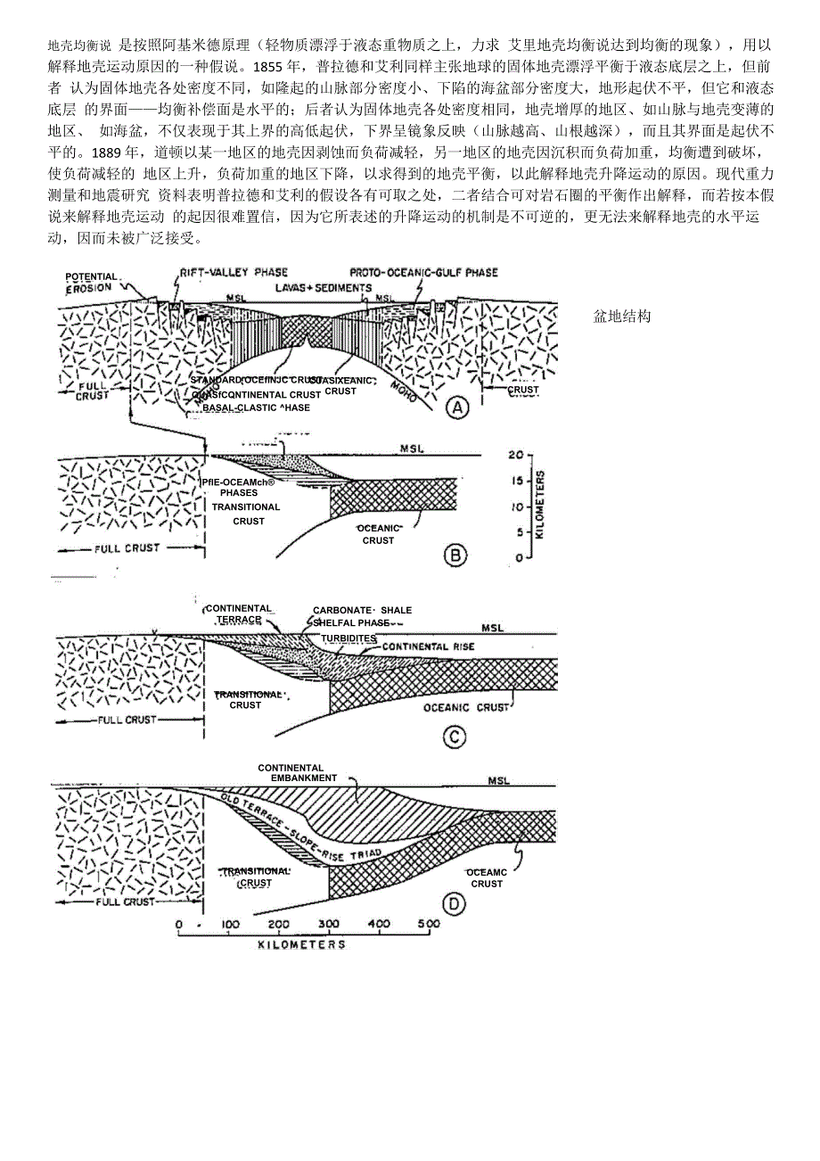 地壳均衡说_第1页