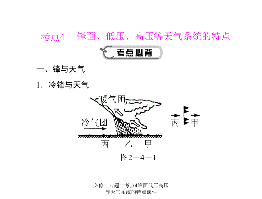 必修一专题二考点4锋面低压高压等天气系统的特点课件_第1页