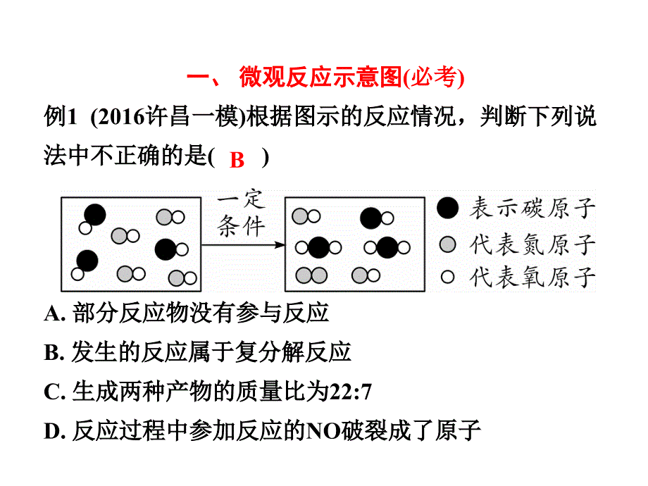 最新人教版九年级化学下册化学专题复习中考必考点精品课课件9_第2页