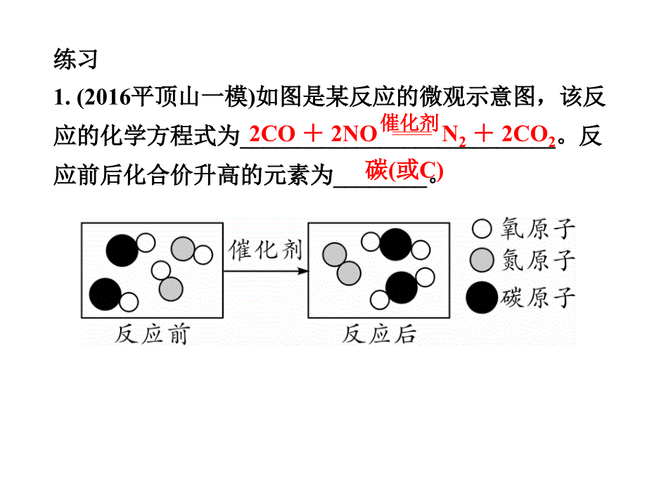 最新人教版九年级化学下册化学专题复习中考必考点精品课课件9_第4页