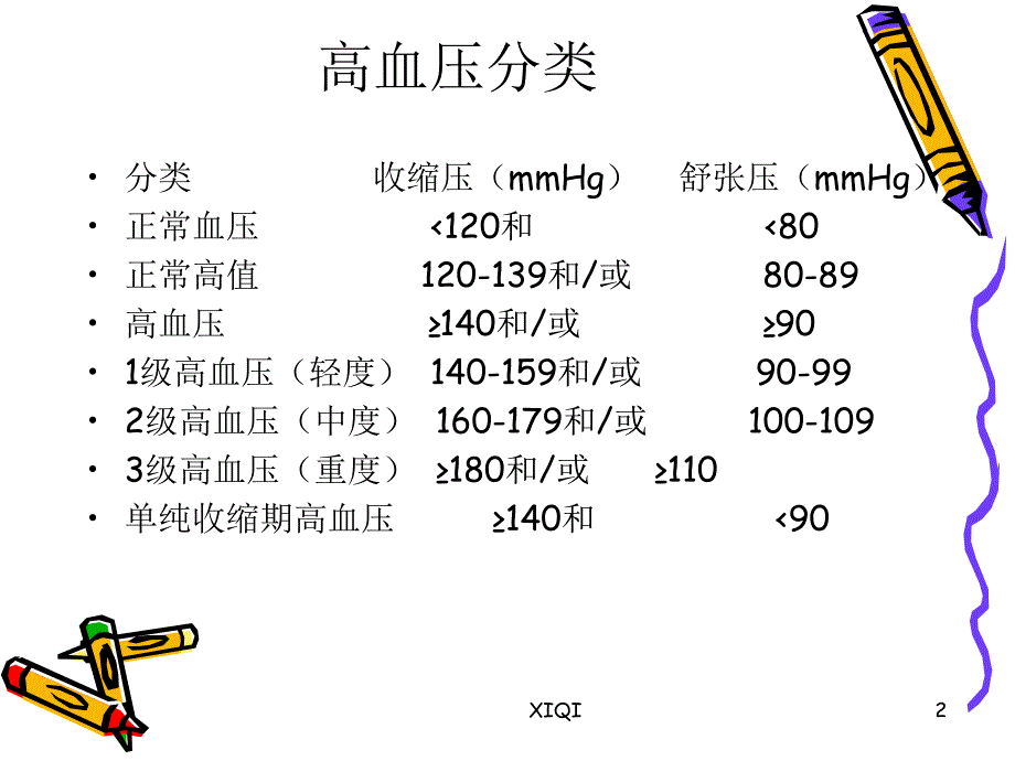 高血压性心脏病_第2页