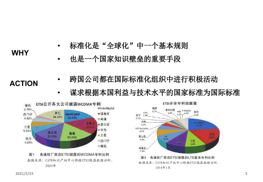 光纤连接器产品标准_第2页