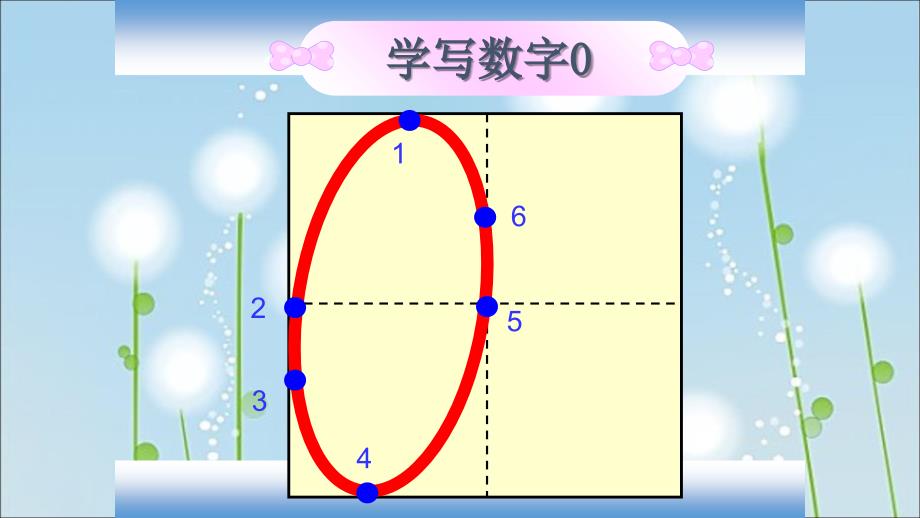 一年级数字0-10田字格书写动画_第2页