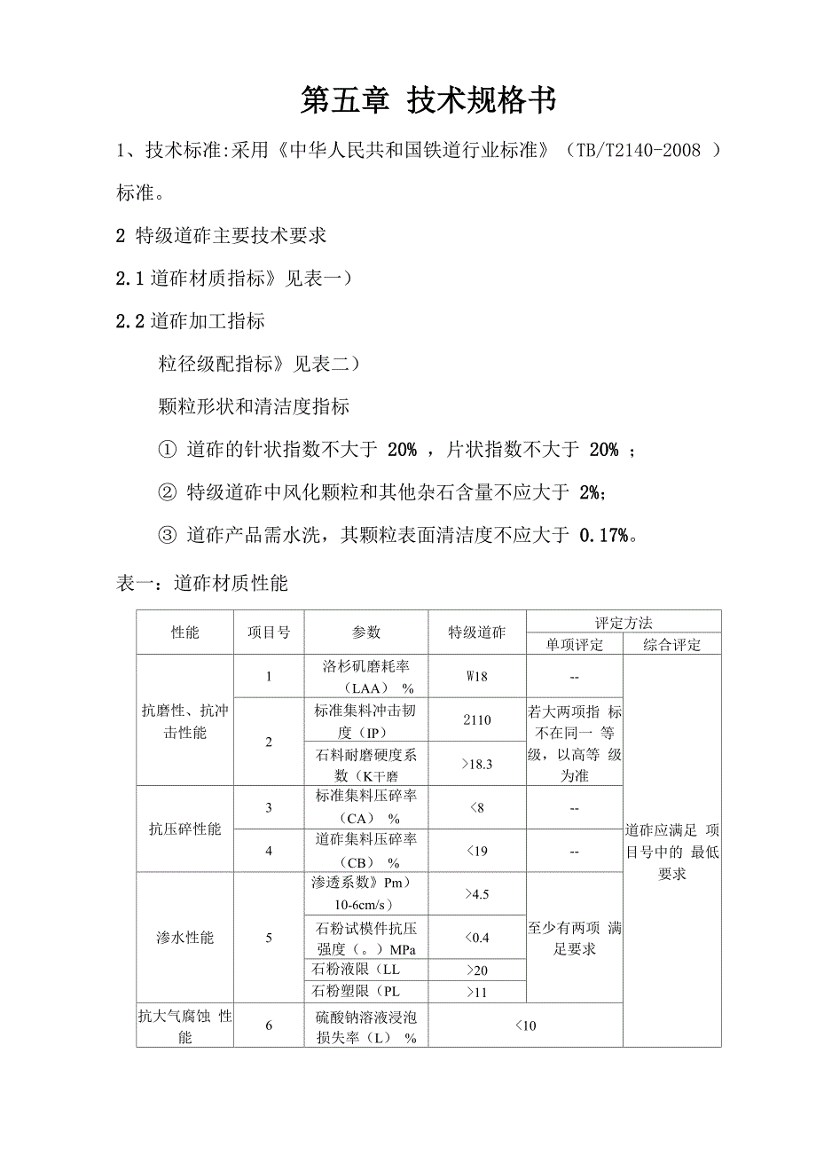 特级道砟技术规格书_第1页