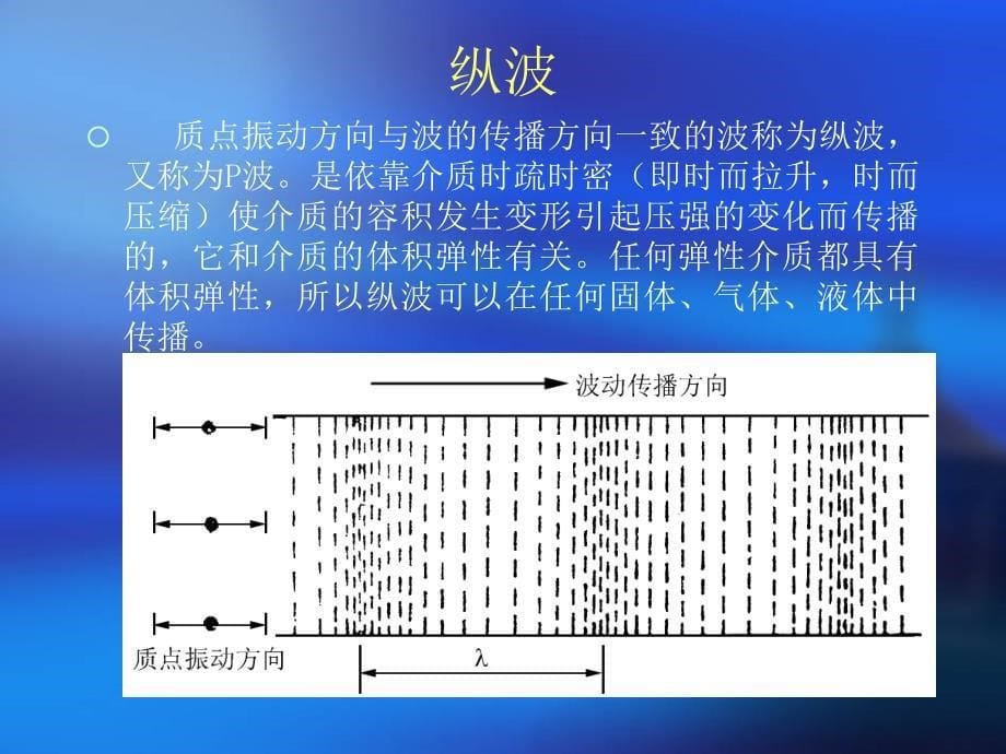 超声检测桩基培训_第5页