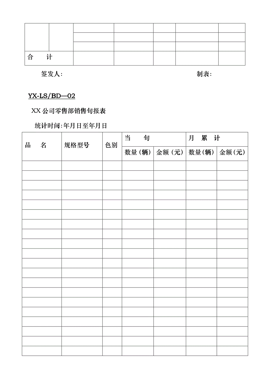 某公司零售部专用表格etlw_第2页