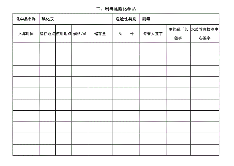 危险化学品台账_第3页