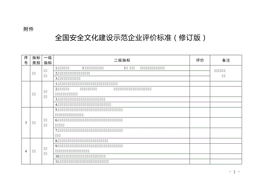 全国安全文化建设示范企业评价标准7409_第1页