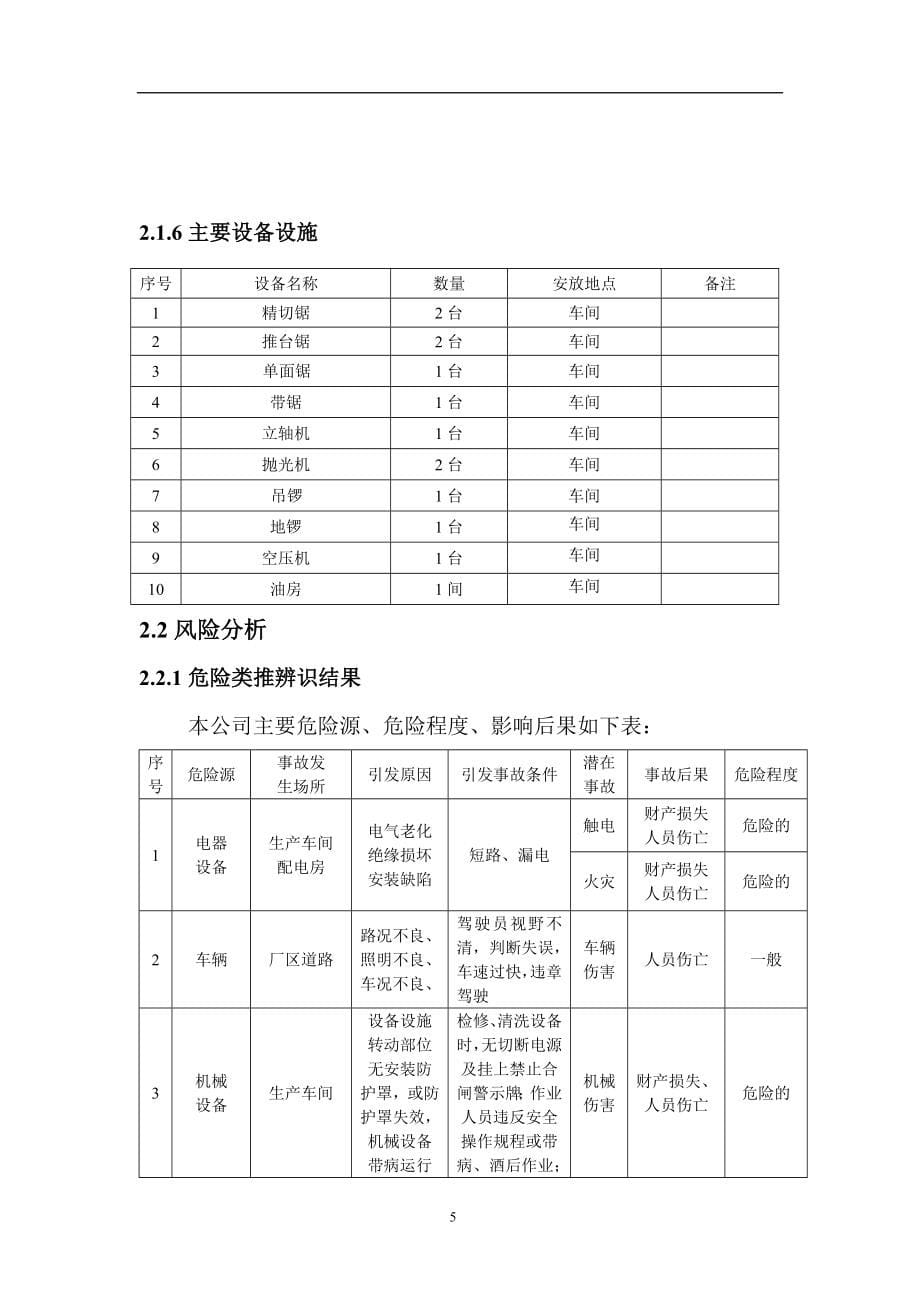 木制品加工厂应急预案_第5页