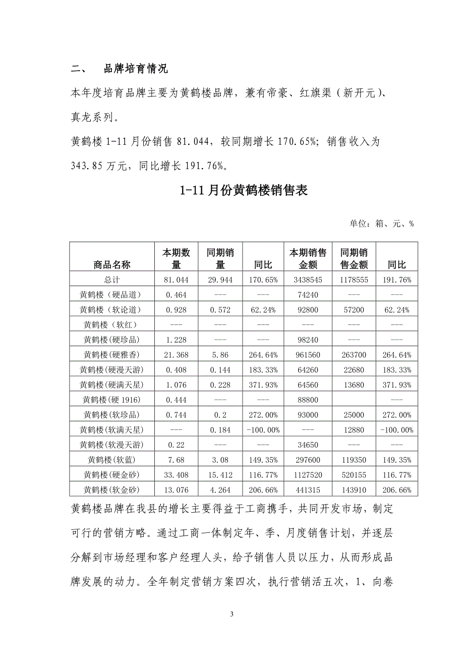 烟草营销部工作总结_第3页