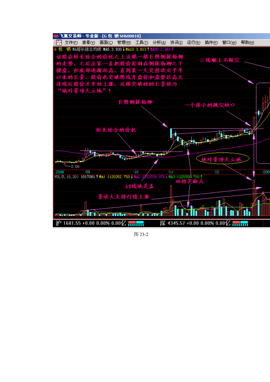 第023节：量顶天立地.doc_第3页