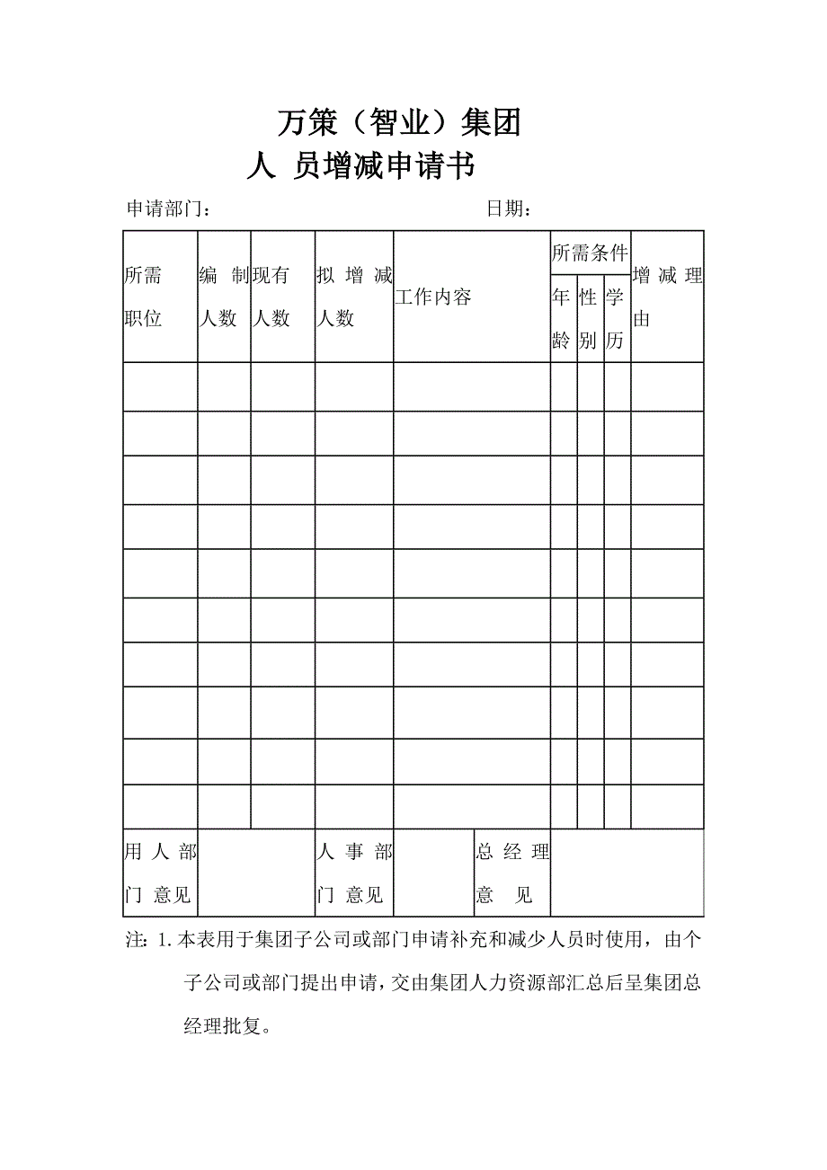 【管理精品】人 员 增 减 申 请 书_第1页