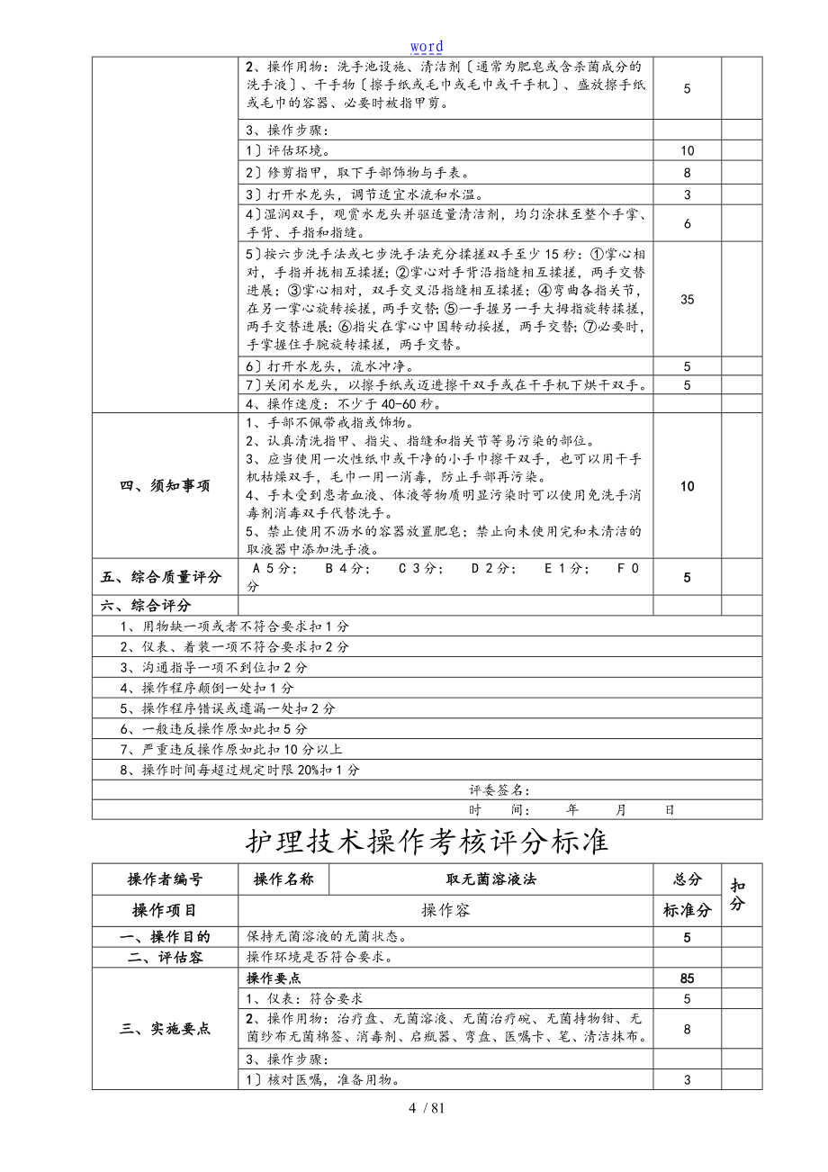 护理技术操作考核评分实用标准化_第4页