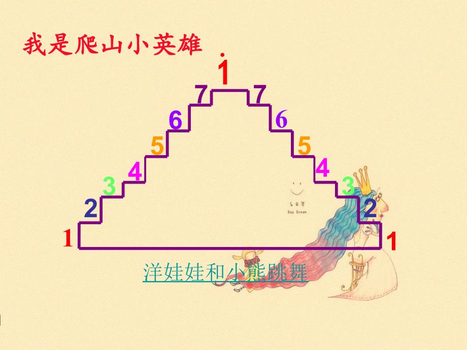 2022一年级音乐下册第4单元洋娃娃和小熊跳舞课件1新人教版_第1页