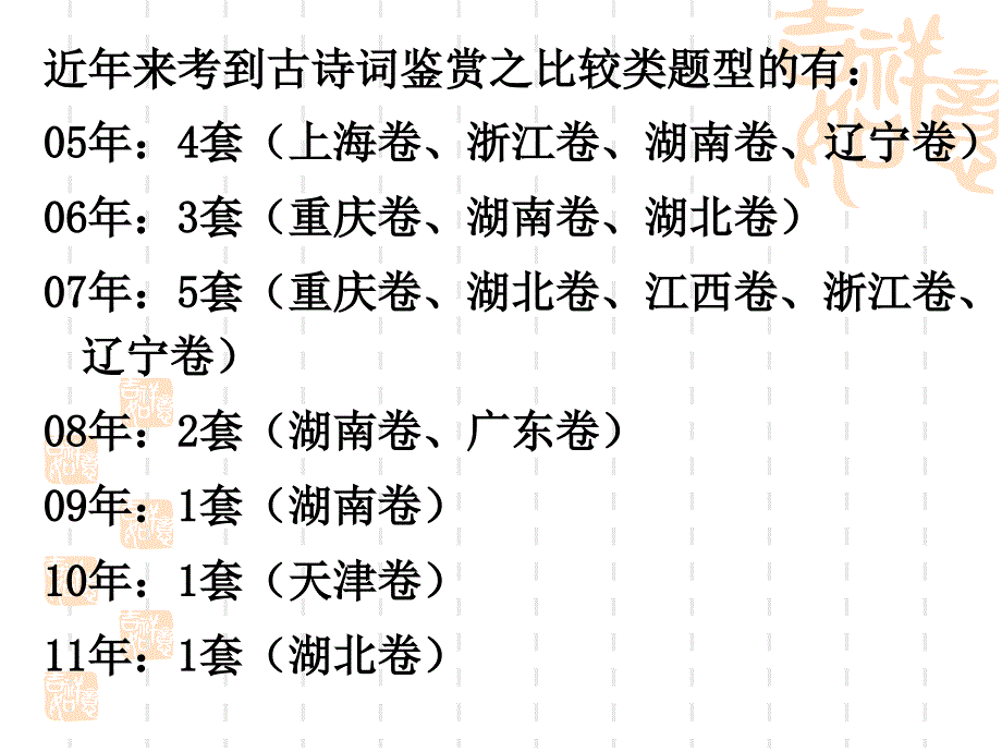 古诗词比较类鉴赏.ppt_第3页