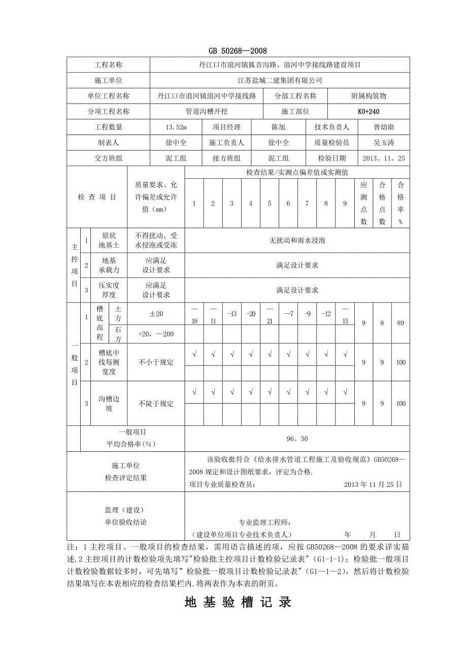 管道沟槽开挖【检验批、报验表】_第5页