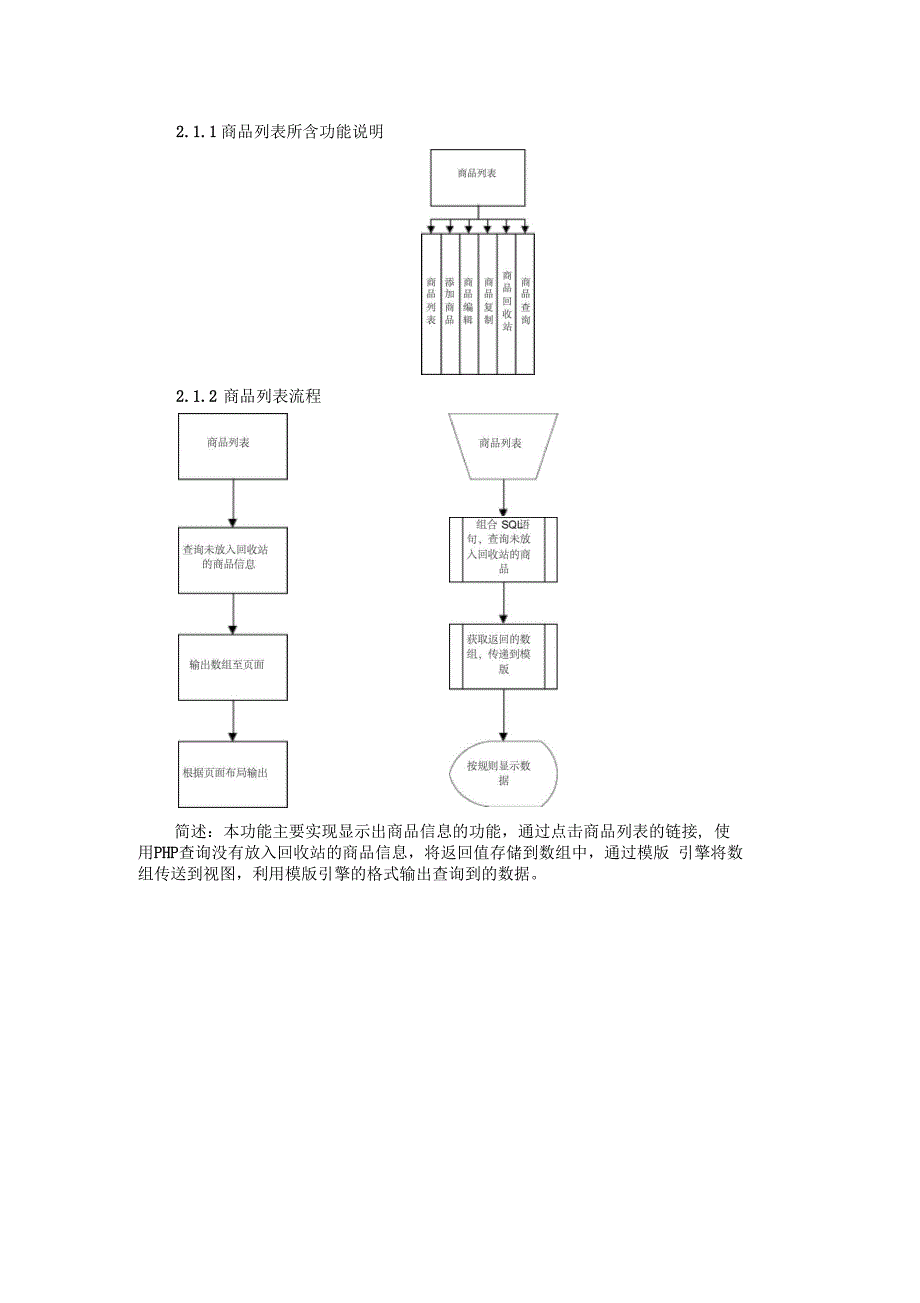 Ecshop后台流程图培训资料_第2页