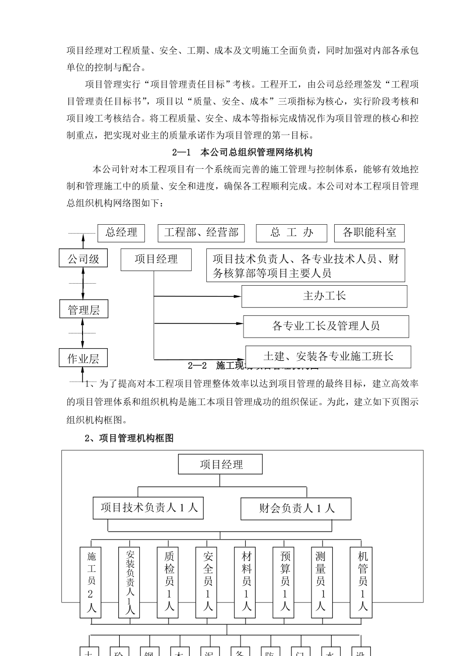 汉源县人民医院新医院建设工程-投标文件-技术标部分施工组织设计.doc_第3页