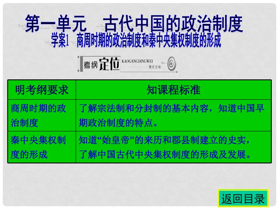 高考历史一轮复习 第一单元 古代中国的政治制度学案部分课件 新人教版_第2页