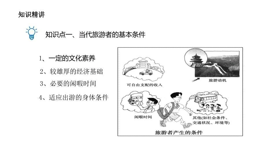 湘教版高中地理选修三4.1做合格的旅游者课件_第5页